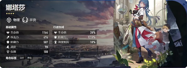 《崩坏：星穹铁道》娜塔莎遗器怎么搭：主词条和过渡套装