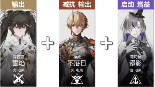 《战双帕弥什》露西亚誓焰电束队怎么玩：轮切操作思路