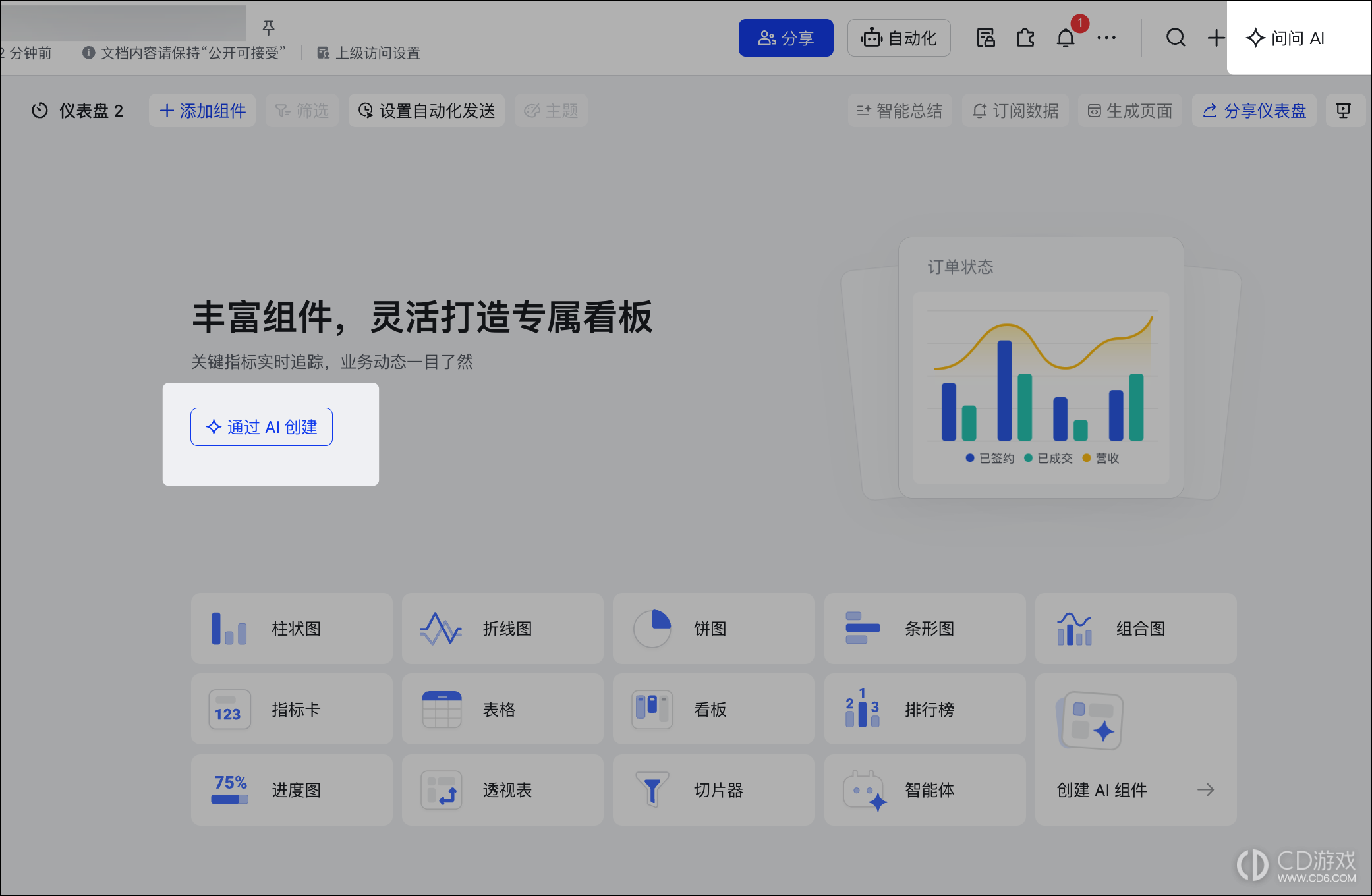 飞书怎么让AI搭建整张仪表盘