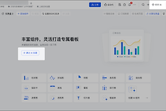 飞书怎么让AI搭建整张仪表盘