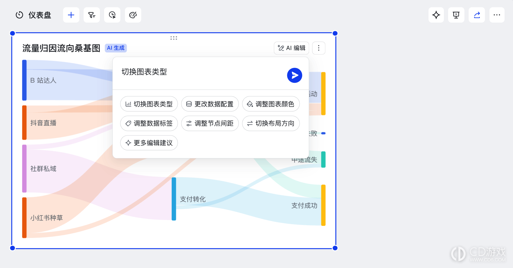 飞书多维表格怎么用AI生成图表
