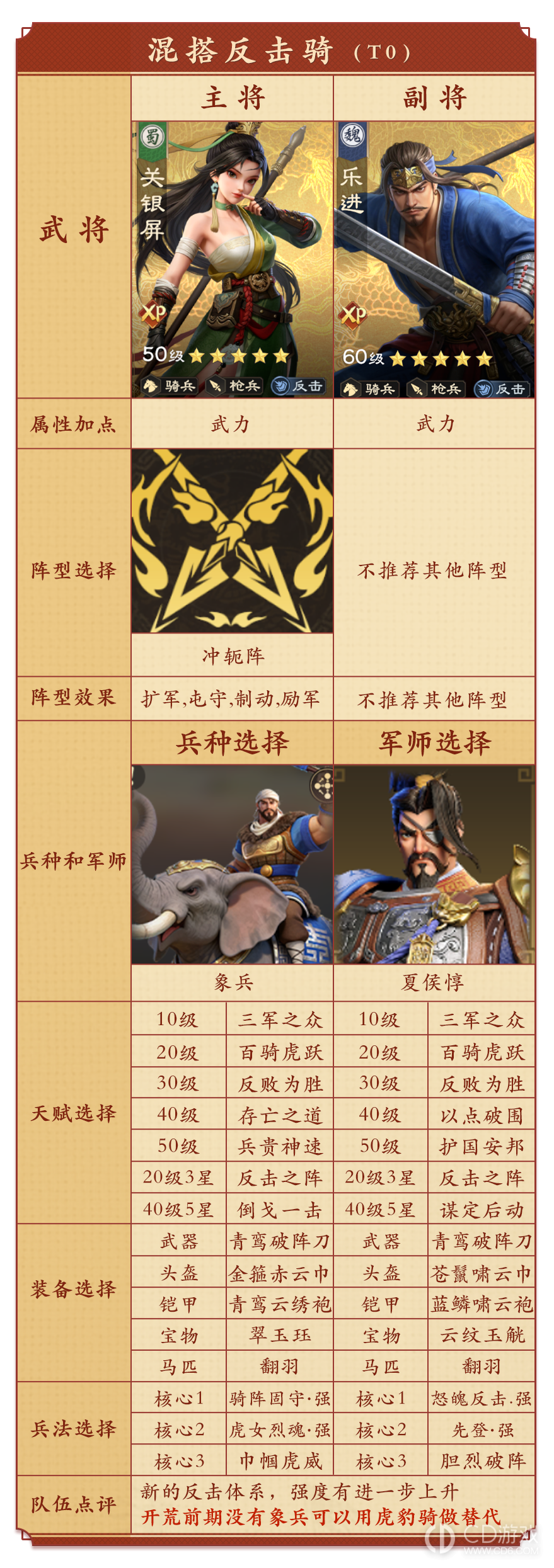 《偃武》天命武将怎么配队:关银屏、张辽与黄盖搭配参考