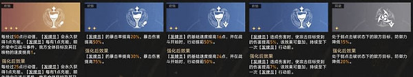 《崩坏：星穹铁道》差分宇宙爻光发牌流怎么配：方程与祝福选择