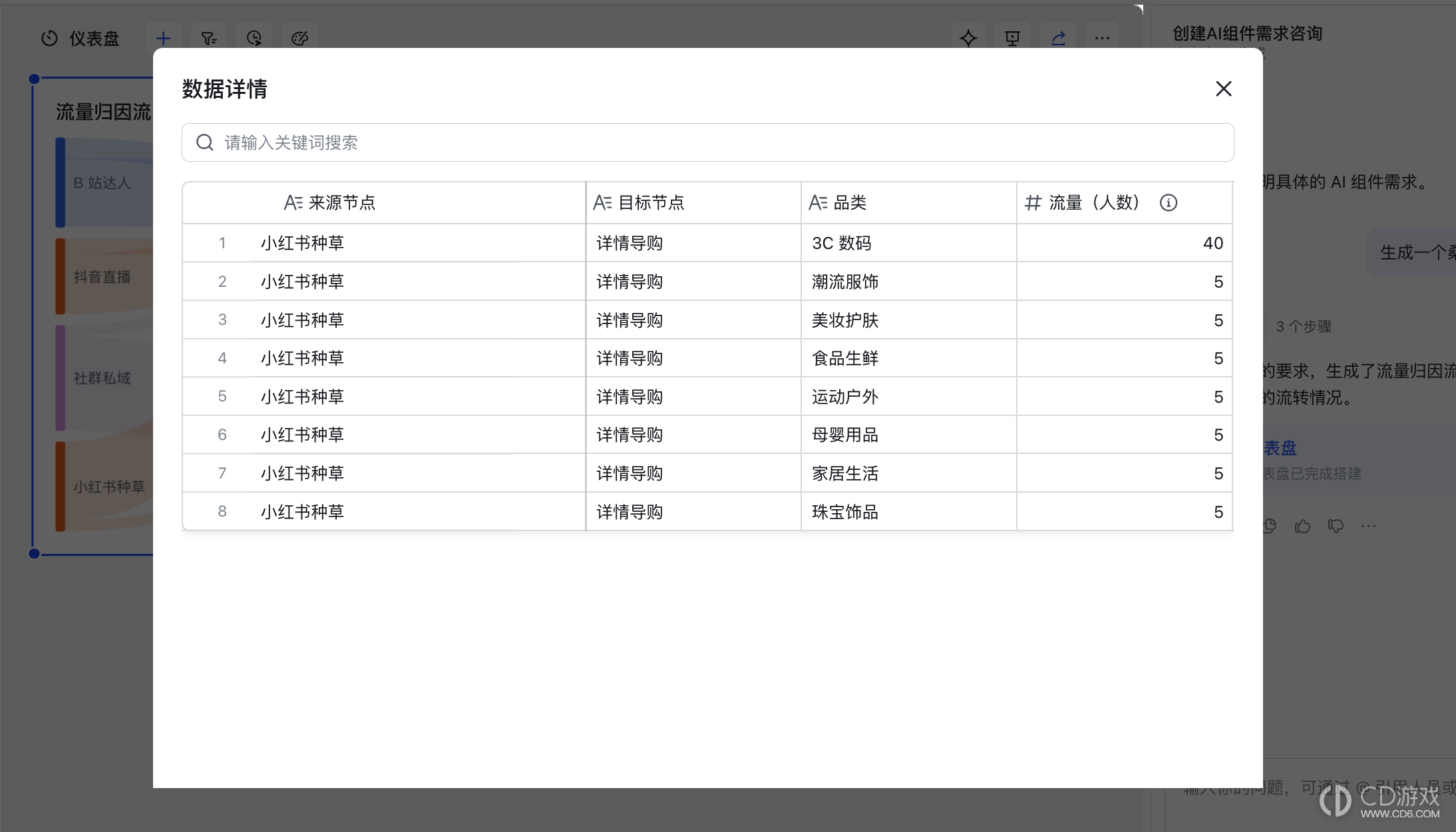 飞书多维表格怎么用AI生成图表