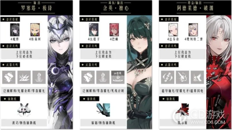 《战双帕弥什》阿德莱德真意斩队怎么配：意识与轮切顺序