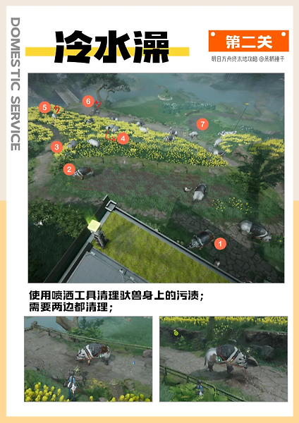 《明日方舟:终末地》净流涤尘怎么玩:七关奖励与限时镀层