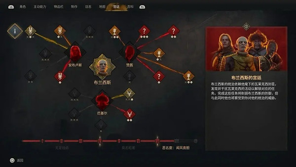 《黎明行者之血》开荒路线怎么安排:金剑、恶名与支线顺序