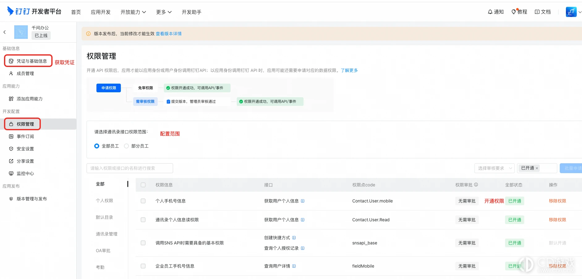 千问办公企业版怎么用钉钉账号登录
