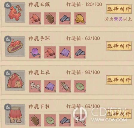 《这城有良田》新手装备怎么配：打造顺序与四套装备选择