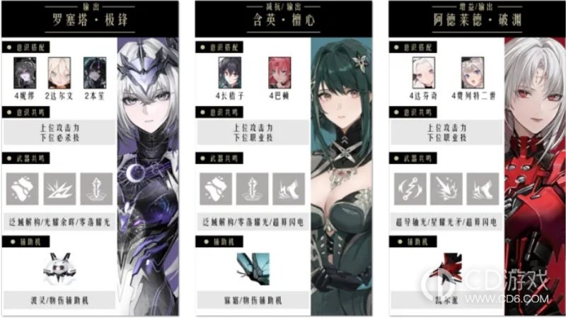 《战双帕弥什》阿德莱德真意斩队怎么配：意识与轮切顺序